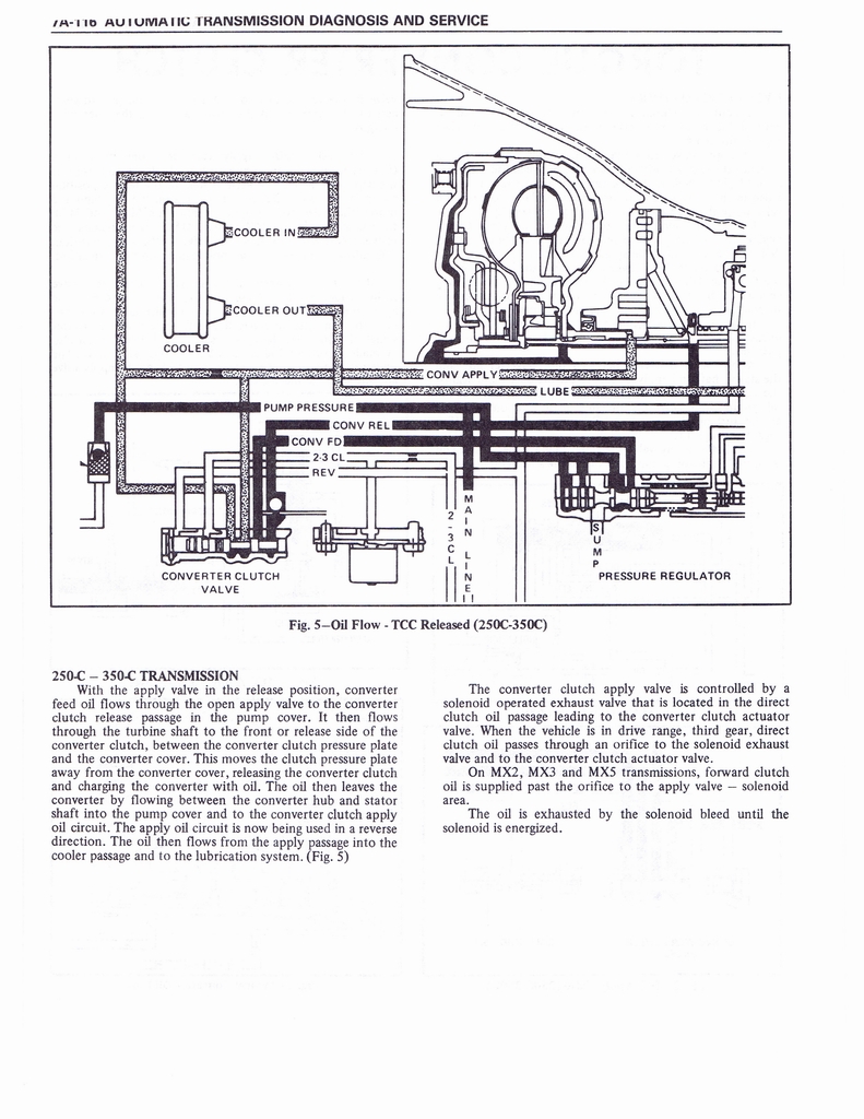 n_Transmission 116.jpg